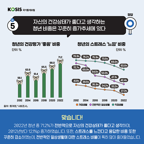 카드뉴스 제64화 7번 썸네일