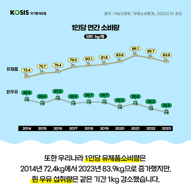 카드뉴스 제65화 4번 썸네일