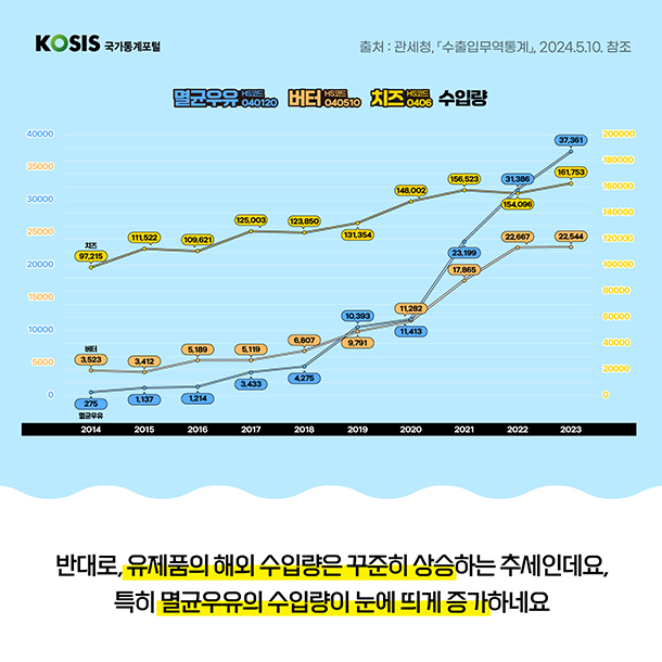 카드뉴스 제65화 6번 썸네일